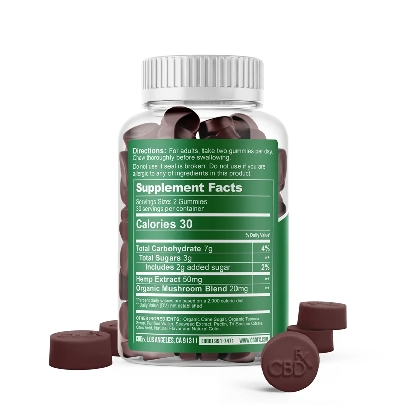 CBDfx Wellness Mushroom Gummies 1500mg Supplement Facts