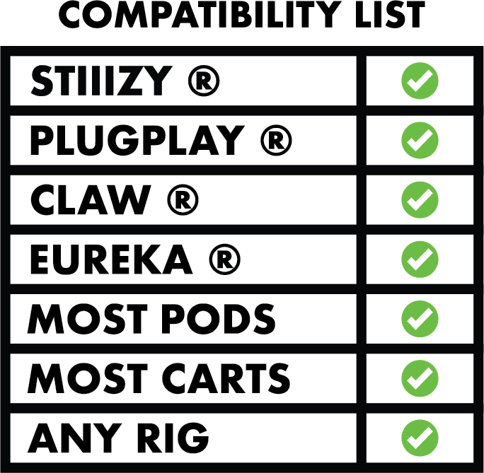 DabCap V5 Compatibility