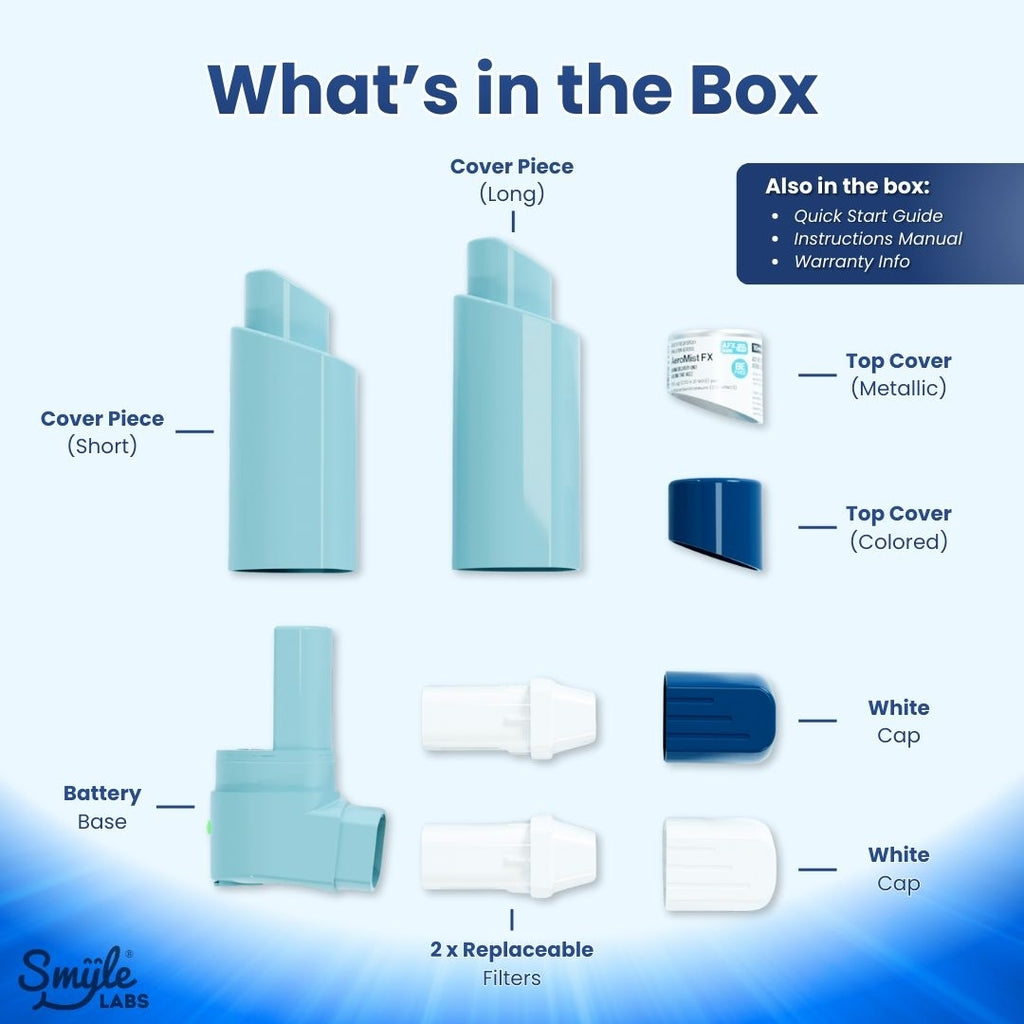 Smyle Labs Inhaler Cart Battery