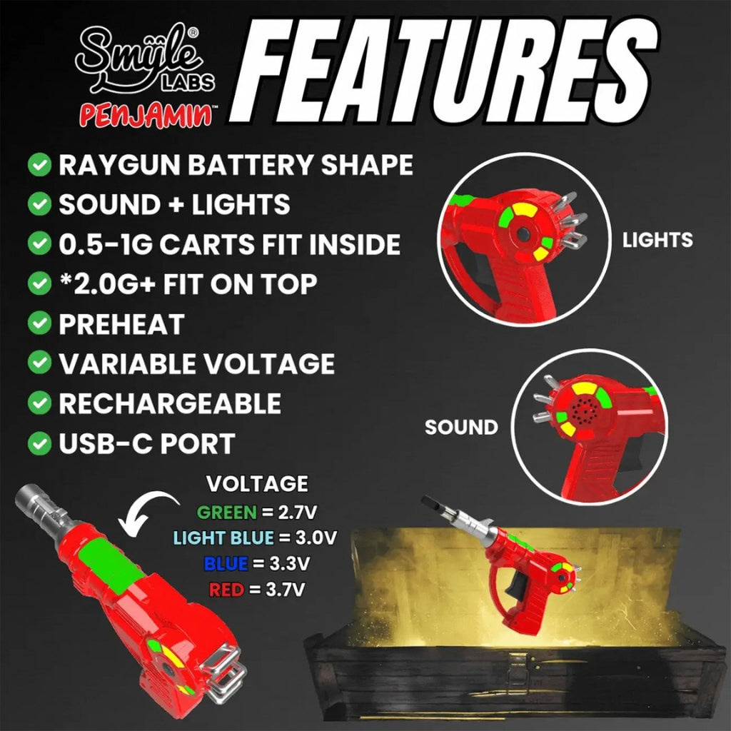 Smyle Labs Raygun Cart Battery