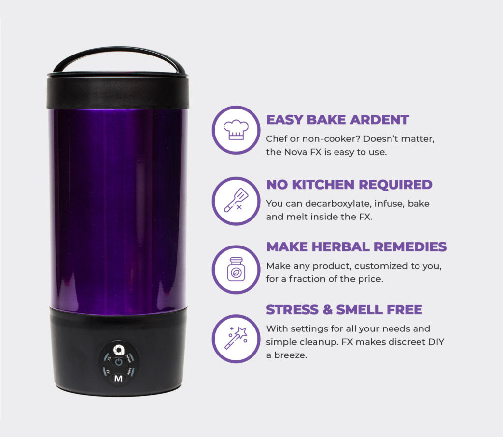 ardent nova fx decarb infusion machine