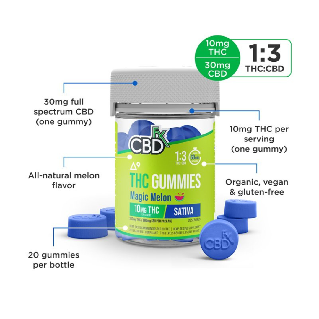 cbdfx cbd delta 9 thc gummies magic melon sativa 10mg