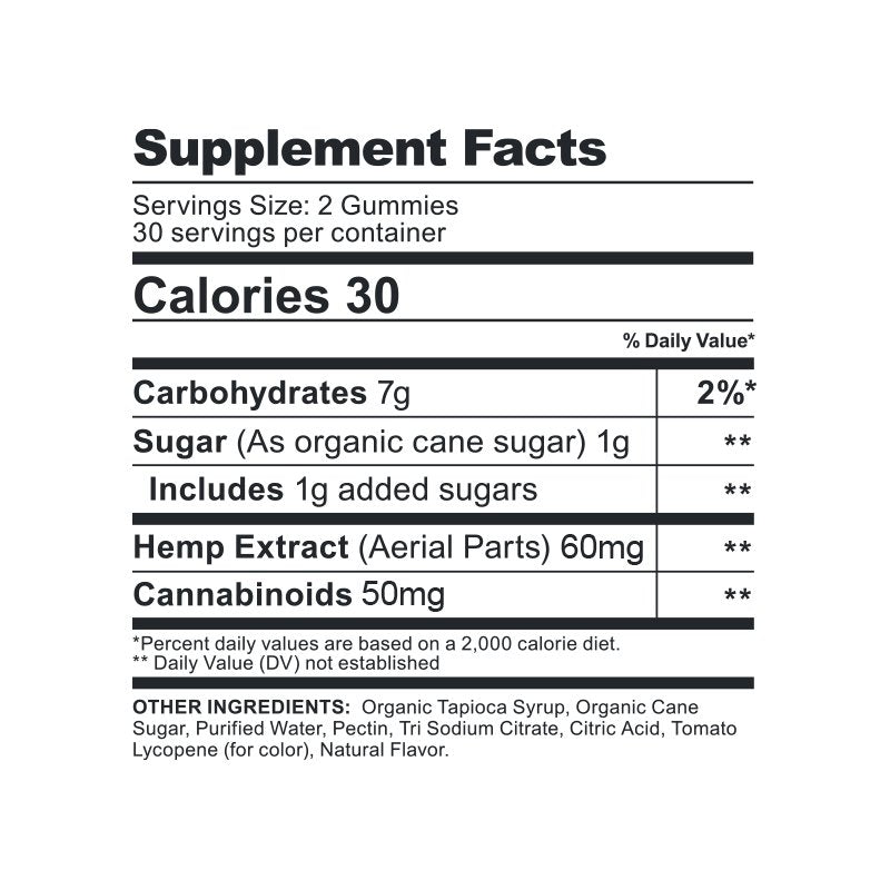 cbdfx cbd gummies original 1500mg supplement facts