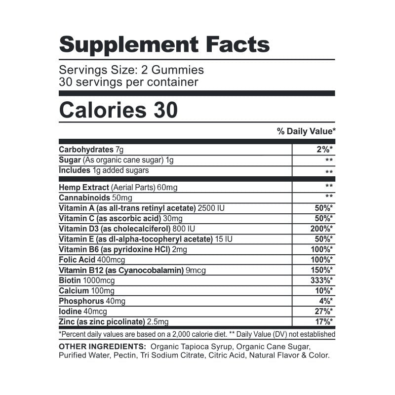 cbdfx multivitamin cbd gummies women 1500mg supplement facts