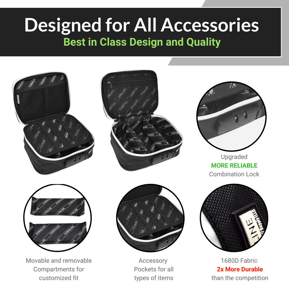 Formline Smell Proof Case with Combination Lock (8" x 6" x 3")