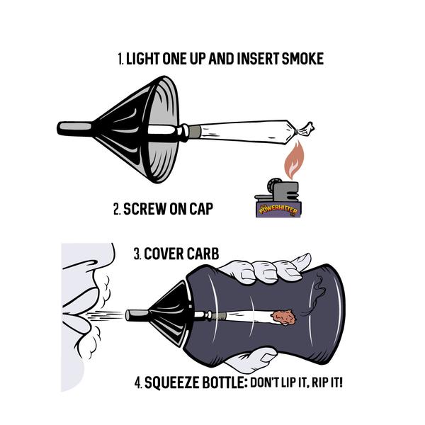 how to use powerhitter