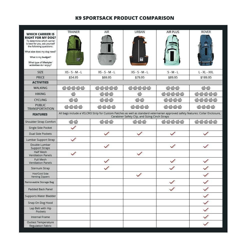 K9 Sport Sack® Trainer