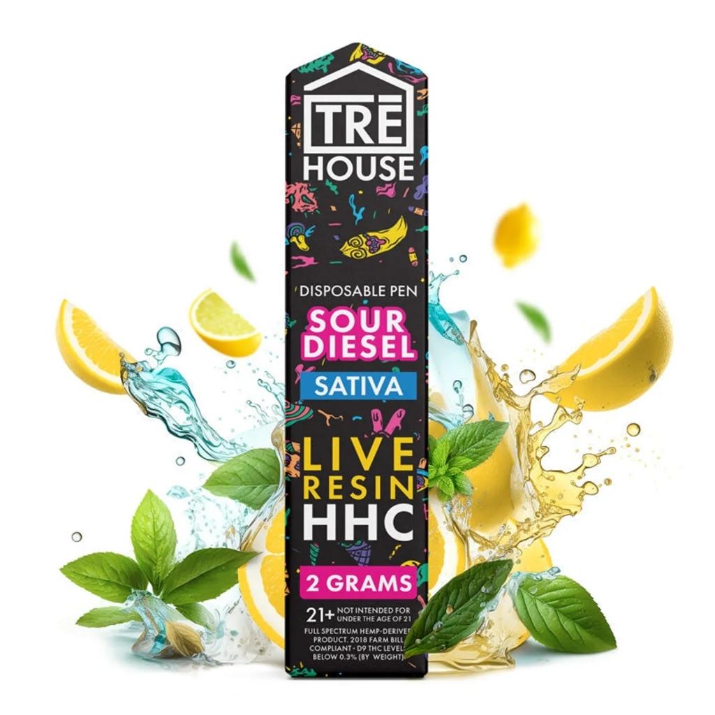 Top Rated Thc Vape Pens Candyland (Sativa) TR House Desechable Recargable THC 2G Pluma De Wax Shop In Der Nhe Australia Top Rated Thc Vape Pens Candyland (Sativa) TR House Desechable Recargable THC 2G Pluma De Wax Shop In Der Nhe Australia