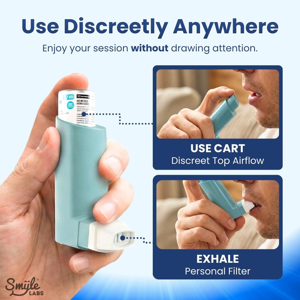 Smyle Labs Inhaler Cart Battery