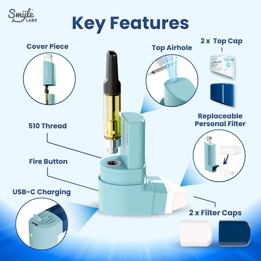 Smyle Labs Inhaler Cart Battery