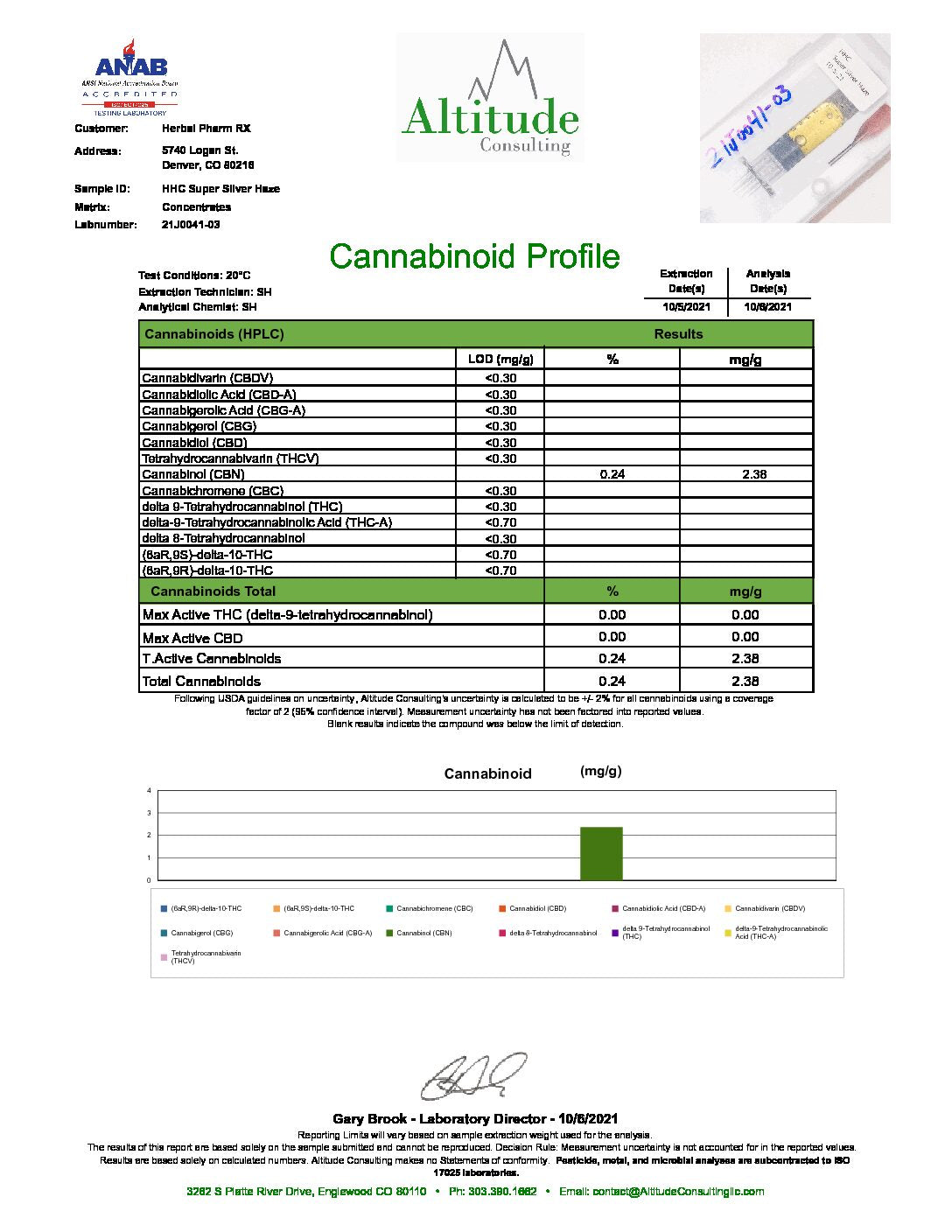 Dank-Lite HHC Cartridge - Super Silver Haze