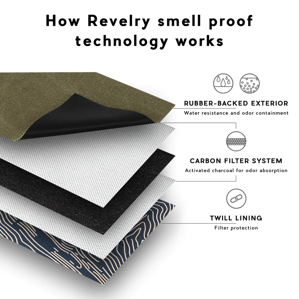 Revelry The Broker Zippered Stash Bag Smell Proof Technology