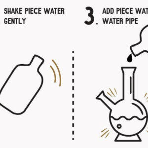 Piece Water Solution instructions view
