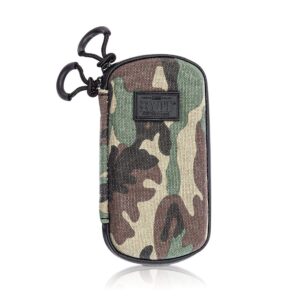 RYOT Slym Case in Camo view